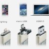 Three In One OTG USB Flash Disk For Computer And Mobile Phone - Image 3